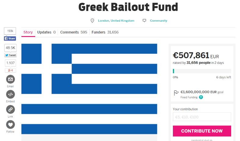 greek fund